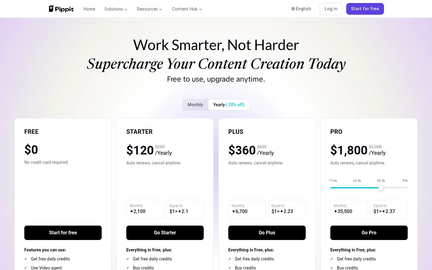 Pippit AI Pricing