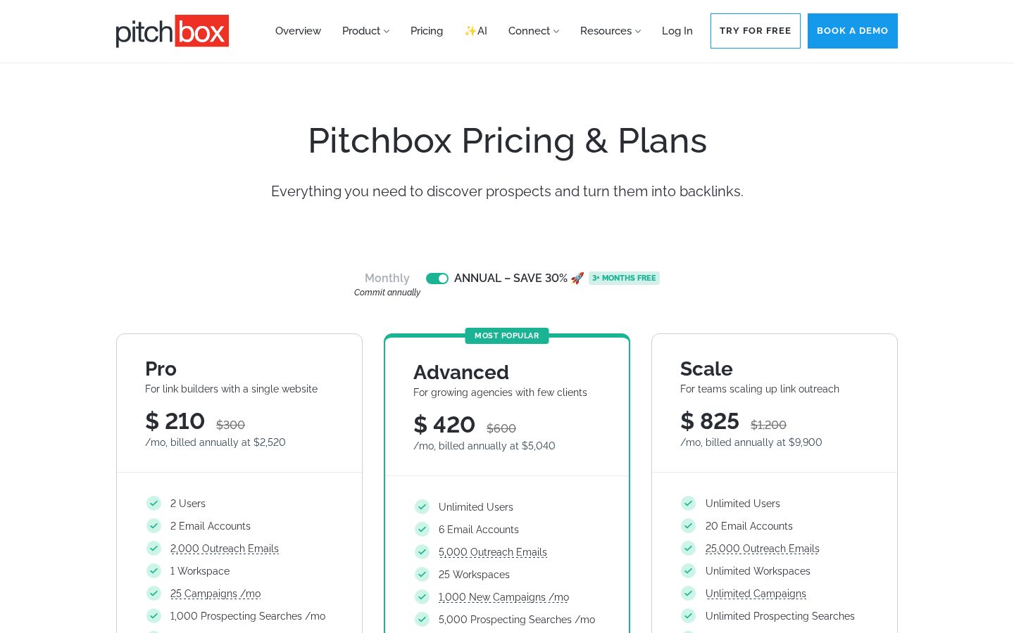 Pitchbox Pricing