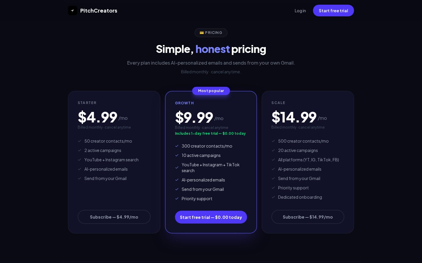 PitchCreators Pricing