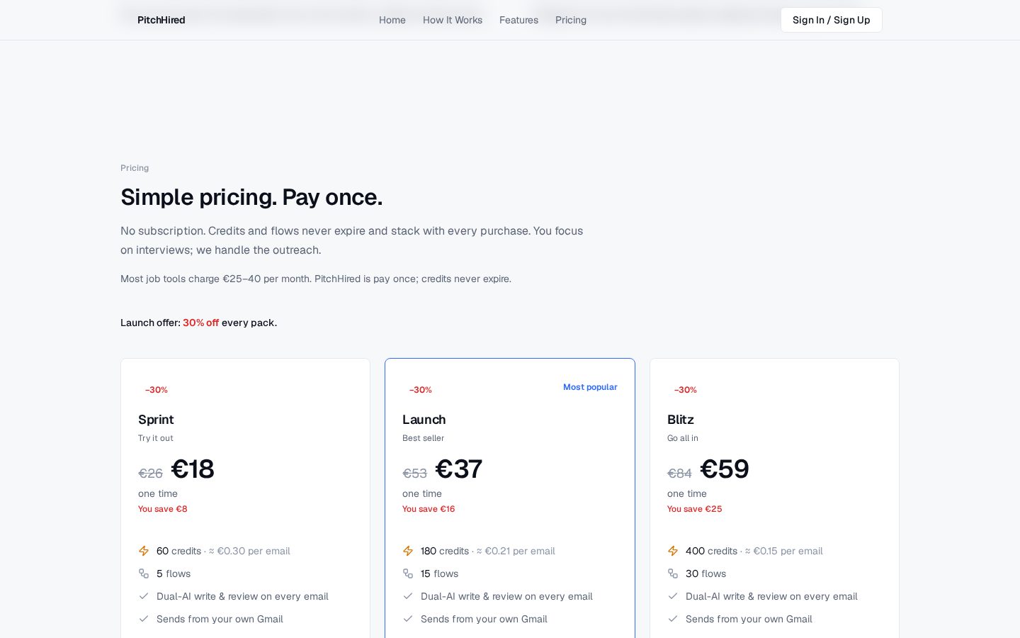 PitchHired Pricing