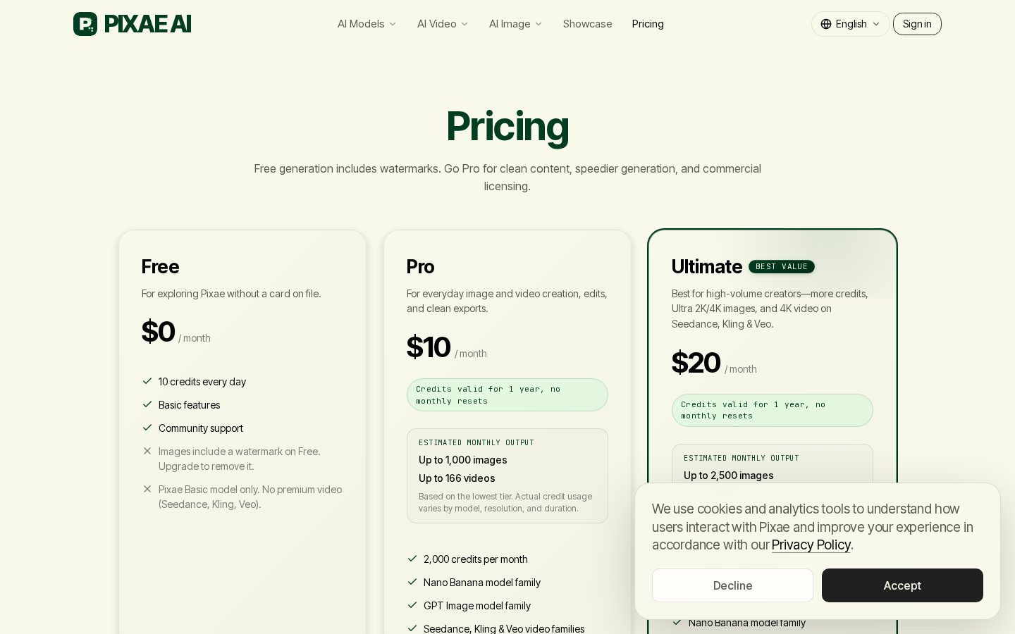 Pixae AI Pricing