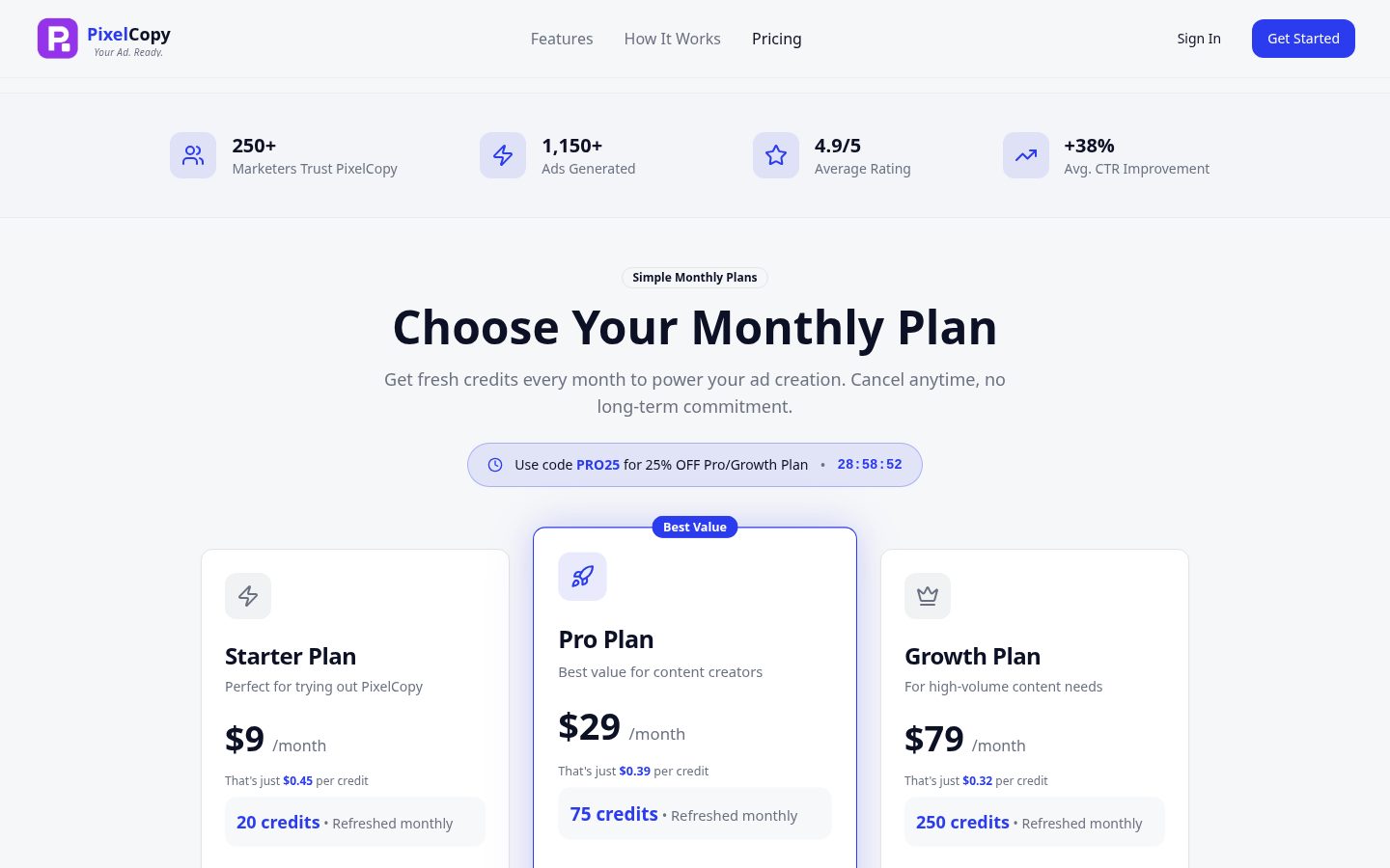 PixelCopy Pricing