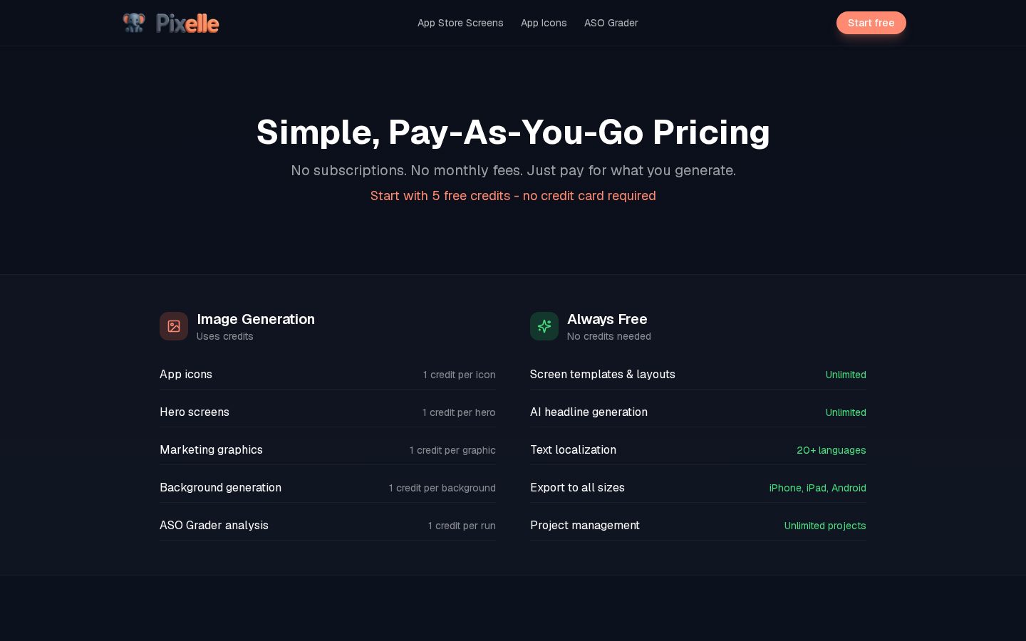 Pixelle Pricing