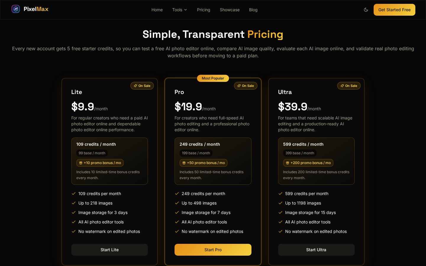 PixelMax Pricing