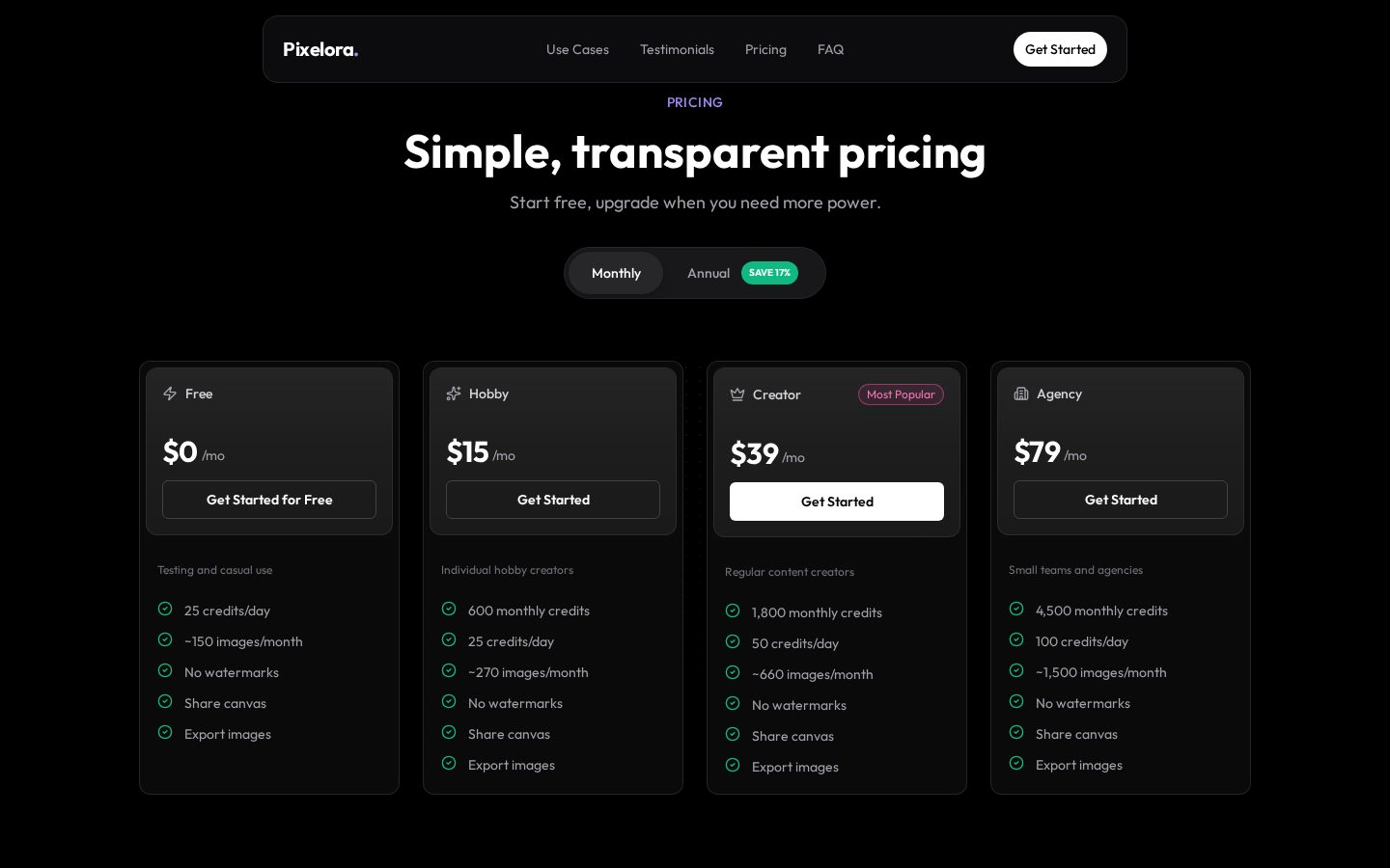 Pixelora.art Pricing