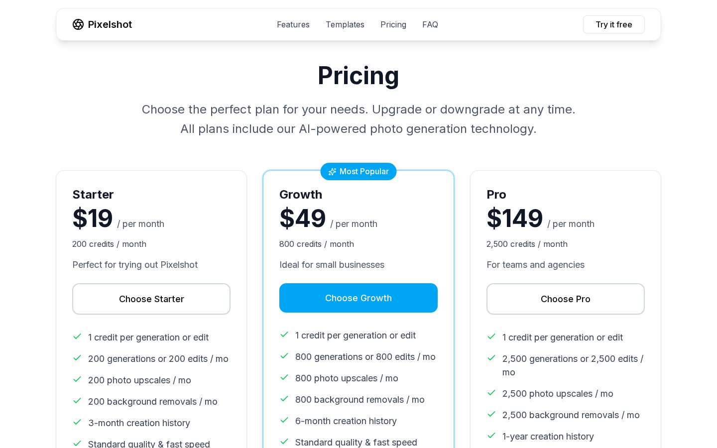 Pixelshot Pricing