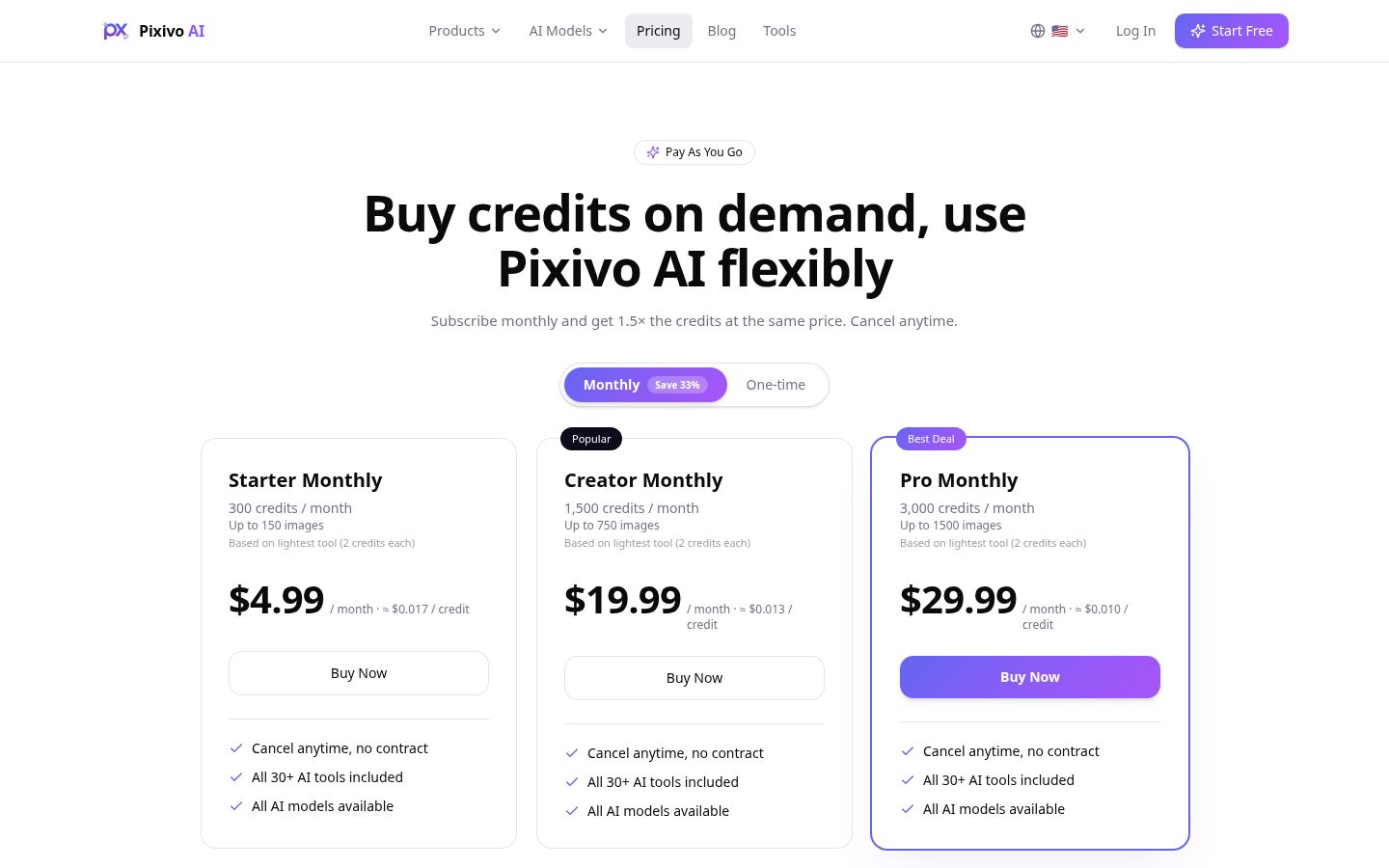 Pixivo AI Pricing