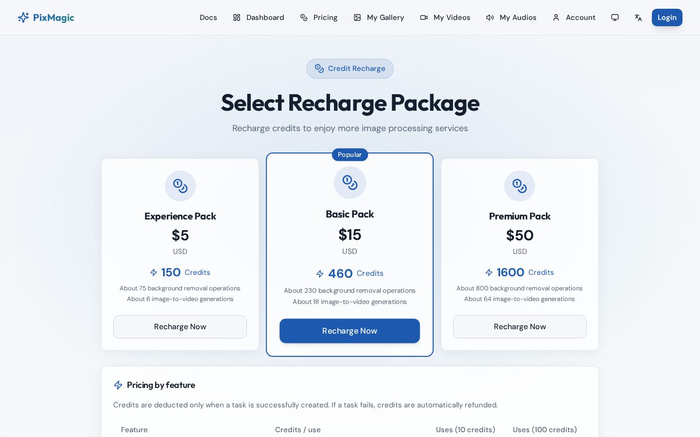 PixMagic Pricing