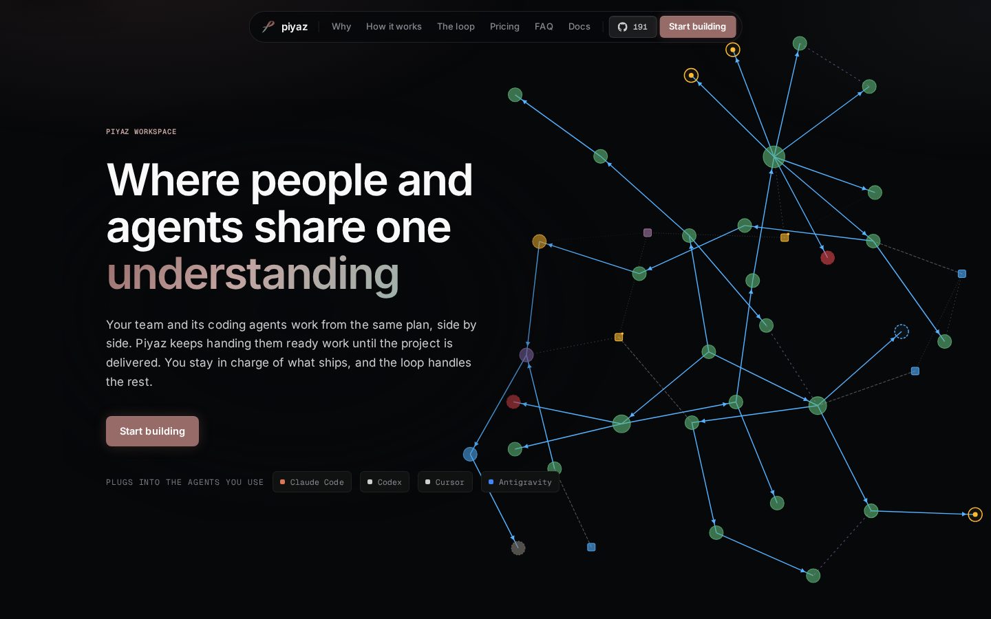 Piyaz Homepage