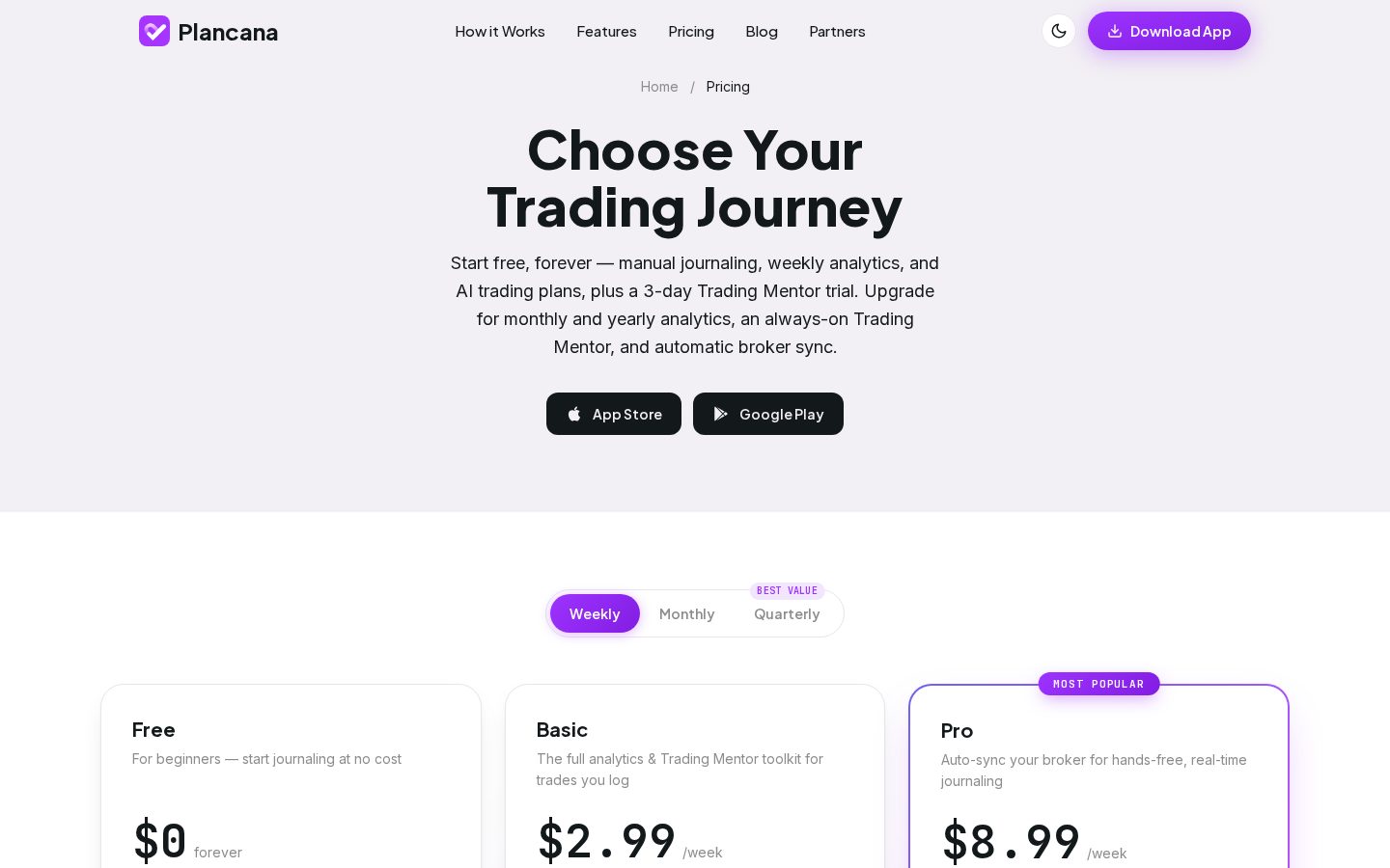 Plancana Pricing