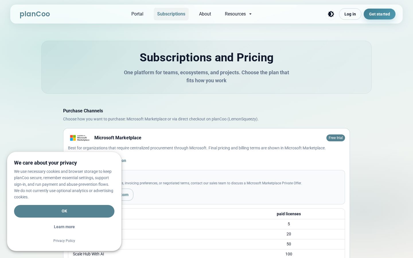 PlanCoo Pricing