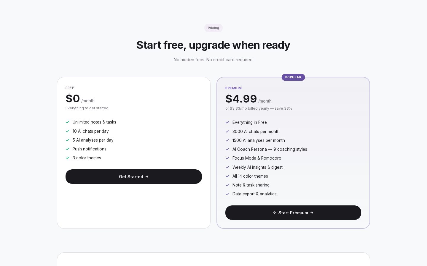 Planist.ai Pricing
