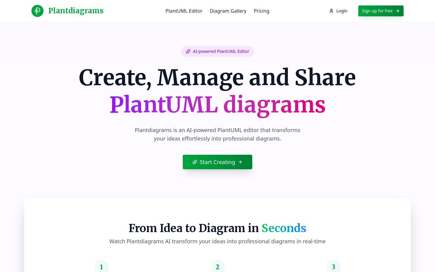 Plantdiagrams Homepage