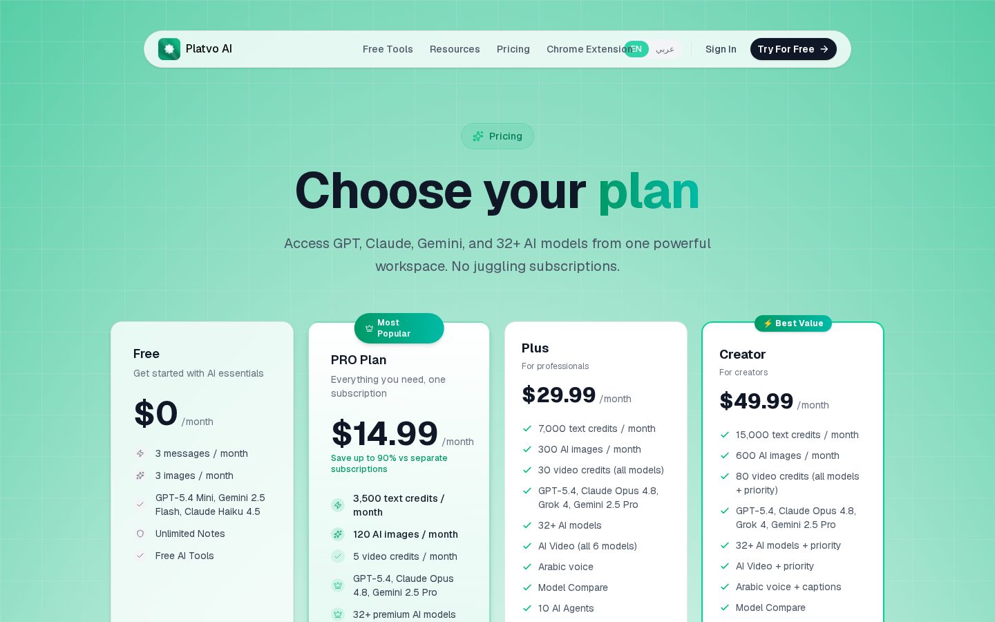 Platvo Pricing