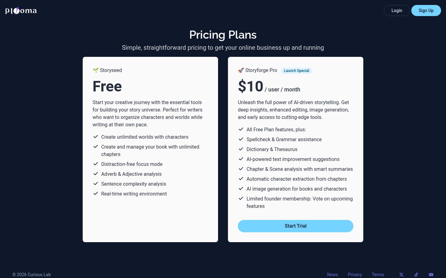 Plooma Pricing