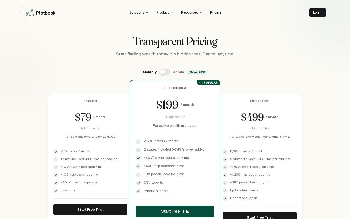 Plotbook Pricing
