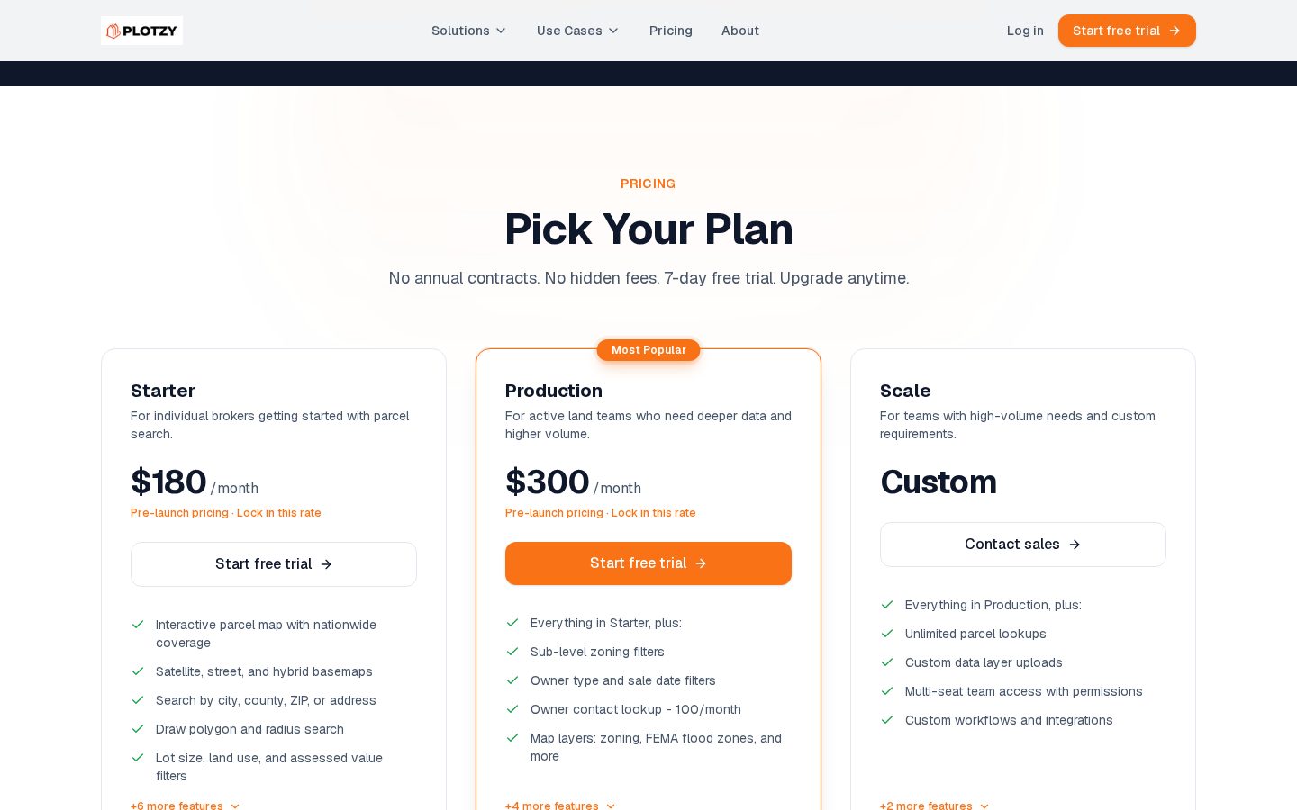 Plotzy Pricing