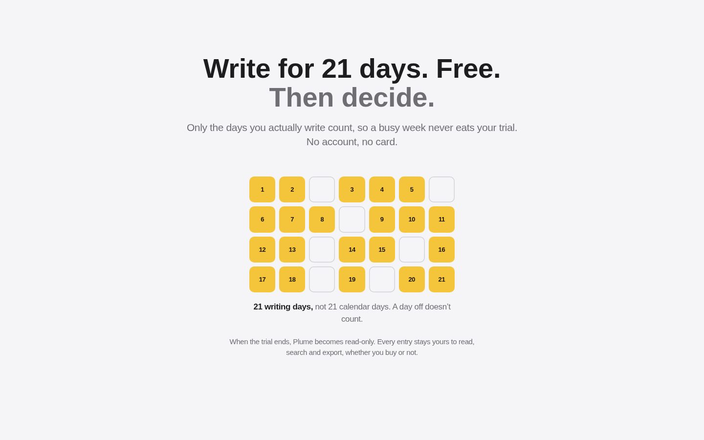 Plume Journaling Pricing