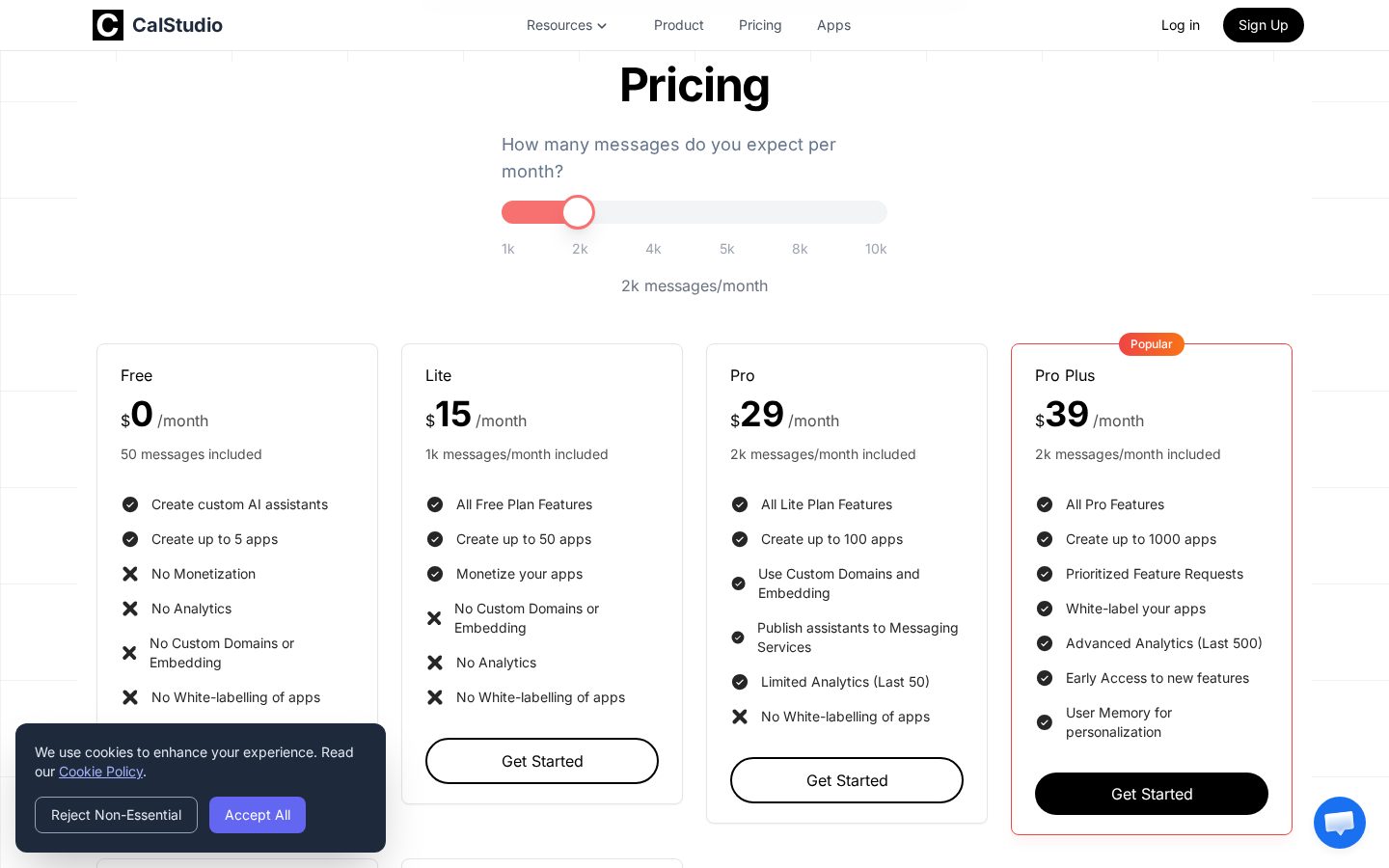 Pmfm Pricing