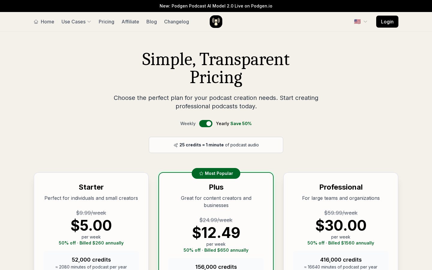 Podgen AI Pricing