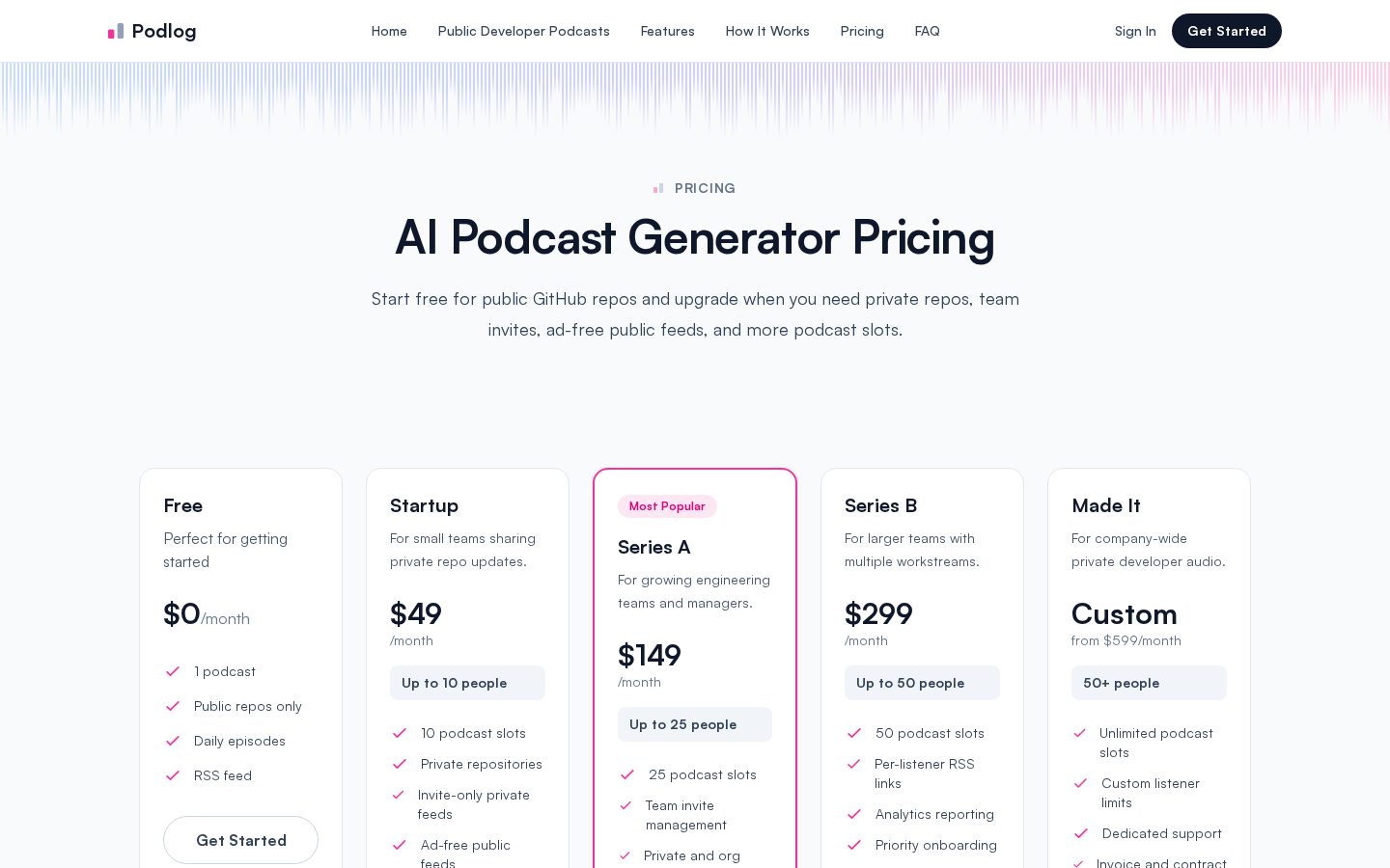Podlog Pricing