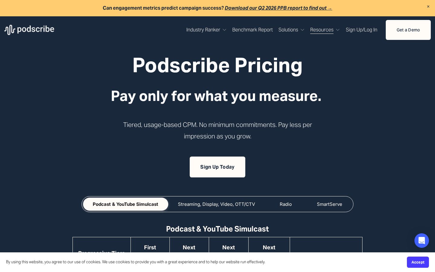 Podscribe Pricing