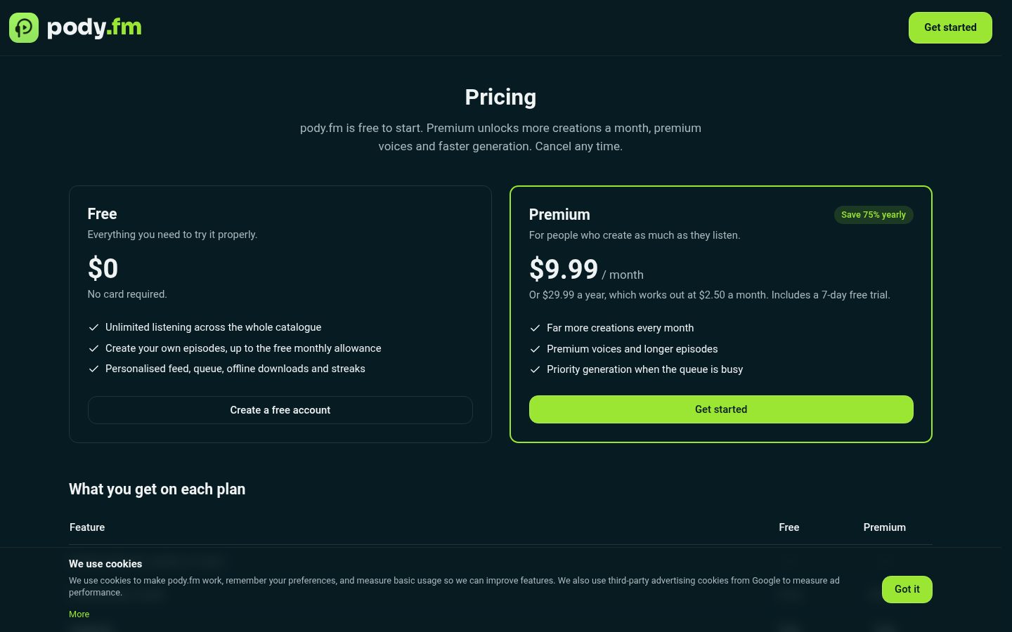 Pody.fm Pricing