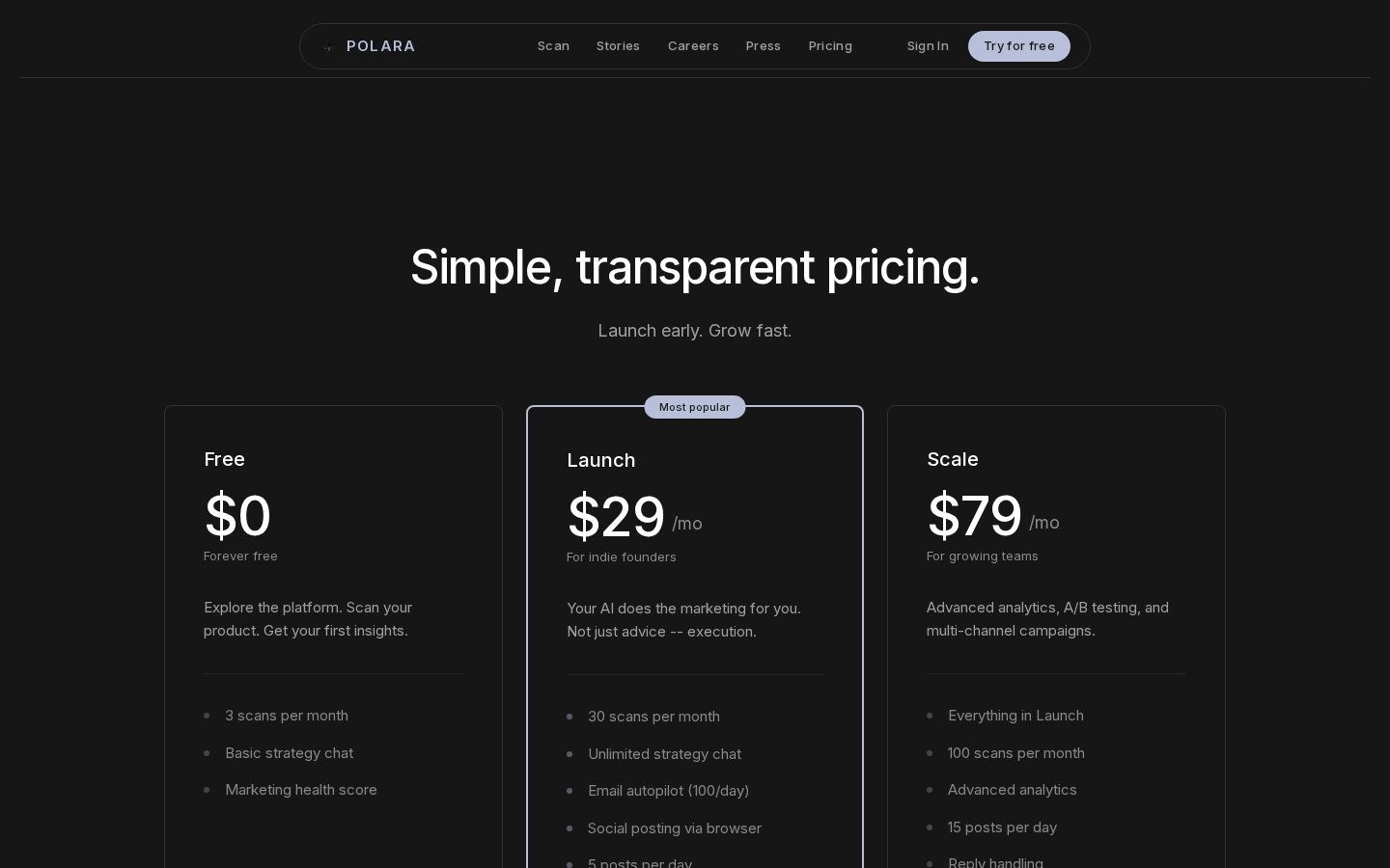 Polara AI Pricing