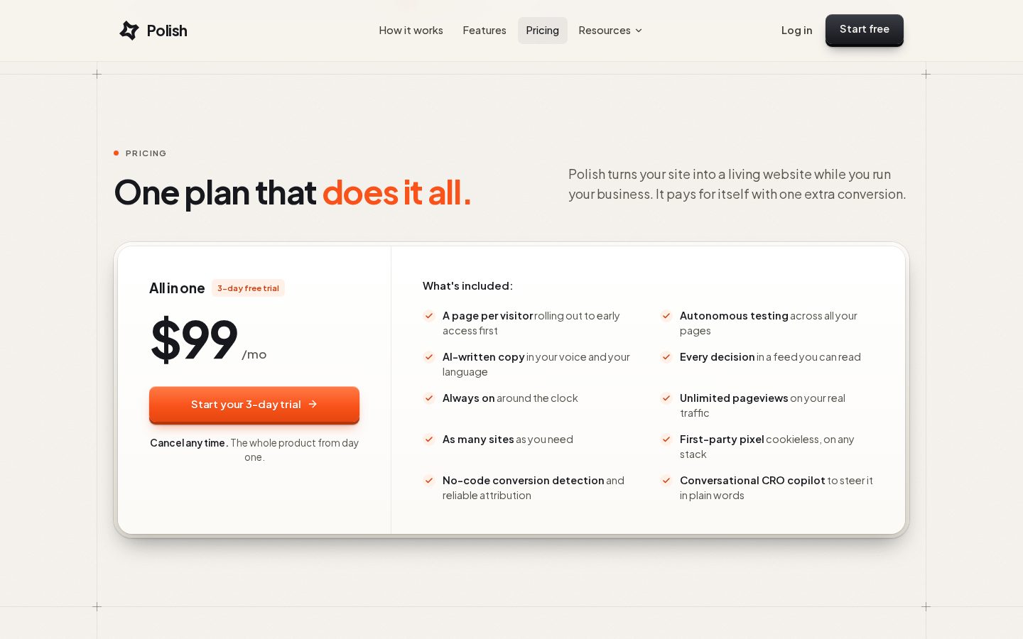 Polish Pricing