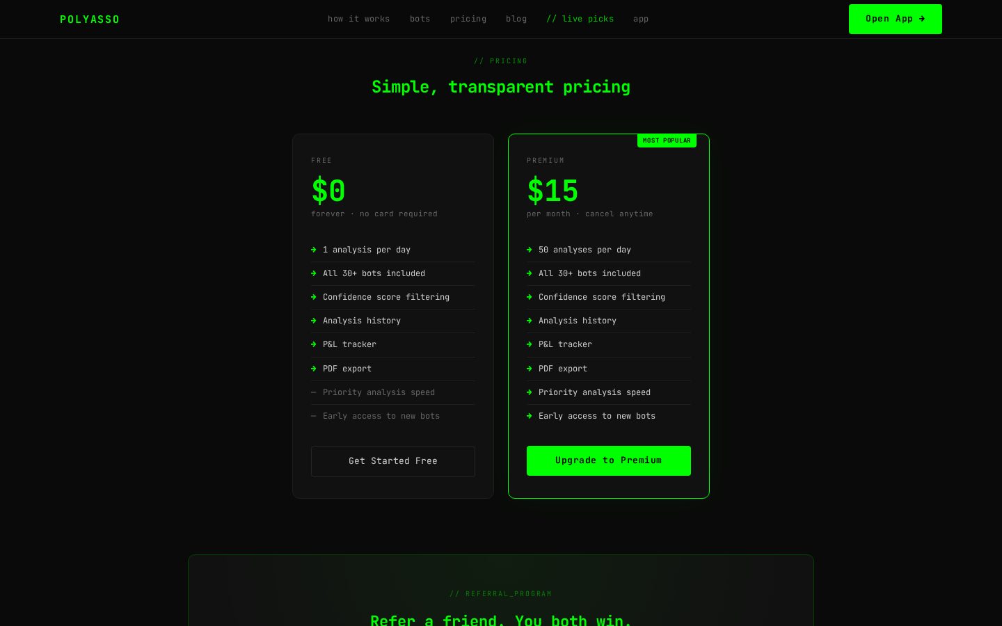 Polyasso Pricing