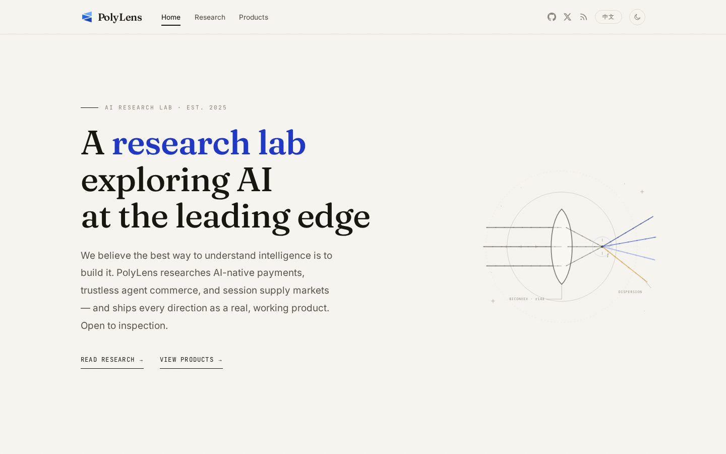 PolyLens Homepage