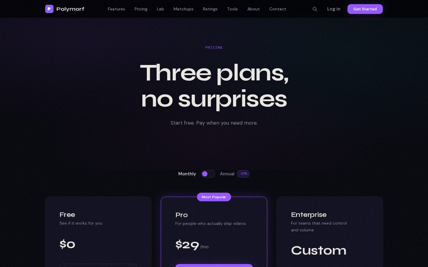 Polymorf Pricing
