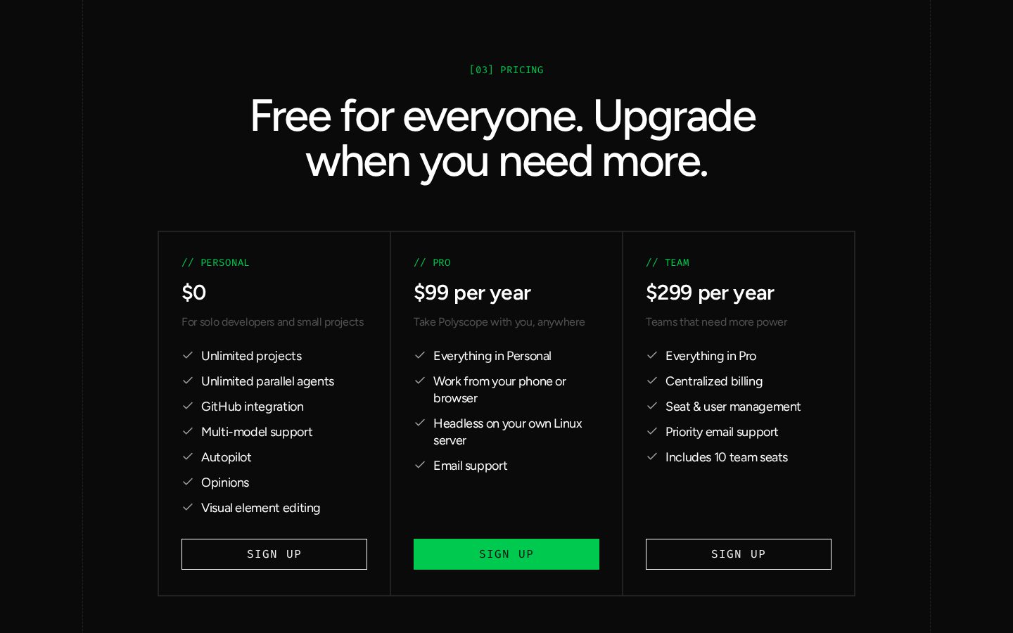 Polyscope Pricing
