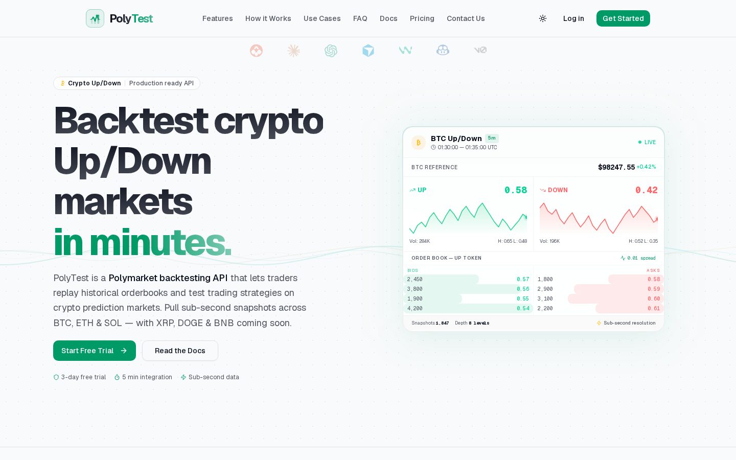 PolyTest Homepage