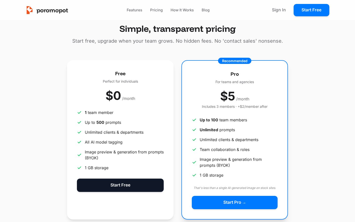 Poromopot Pricing