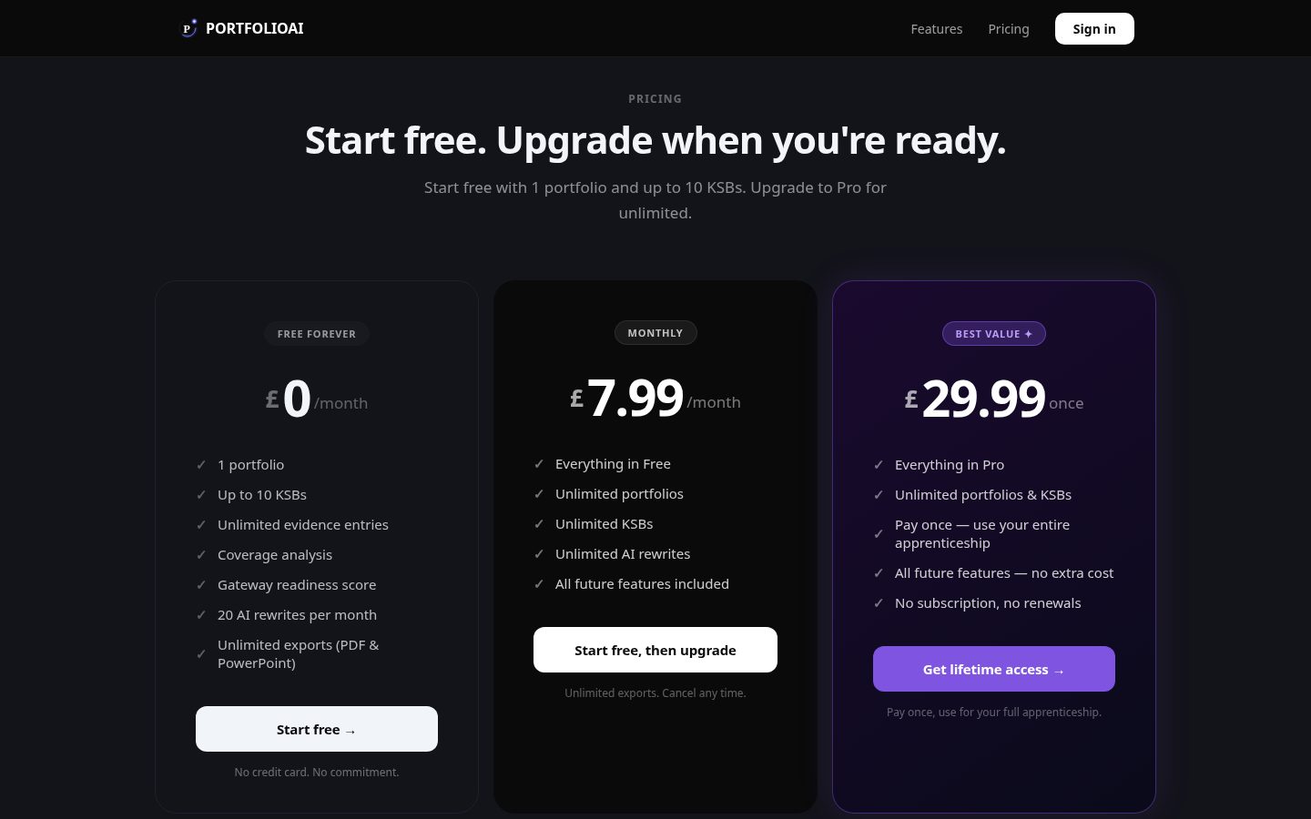 PORTFOLIOAI Pricing