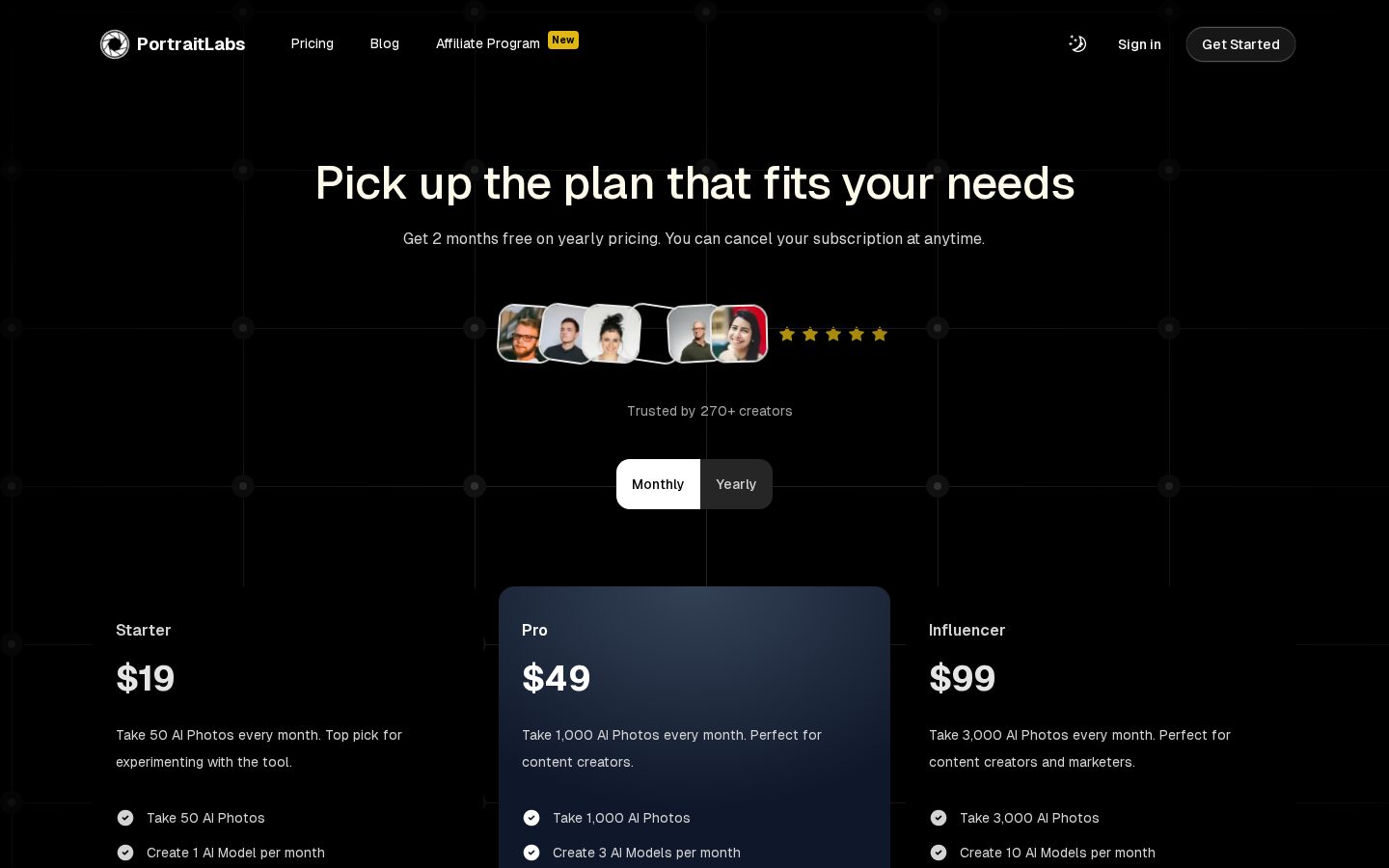 PortraitLabs Pricing