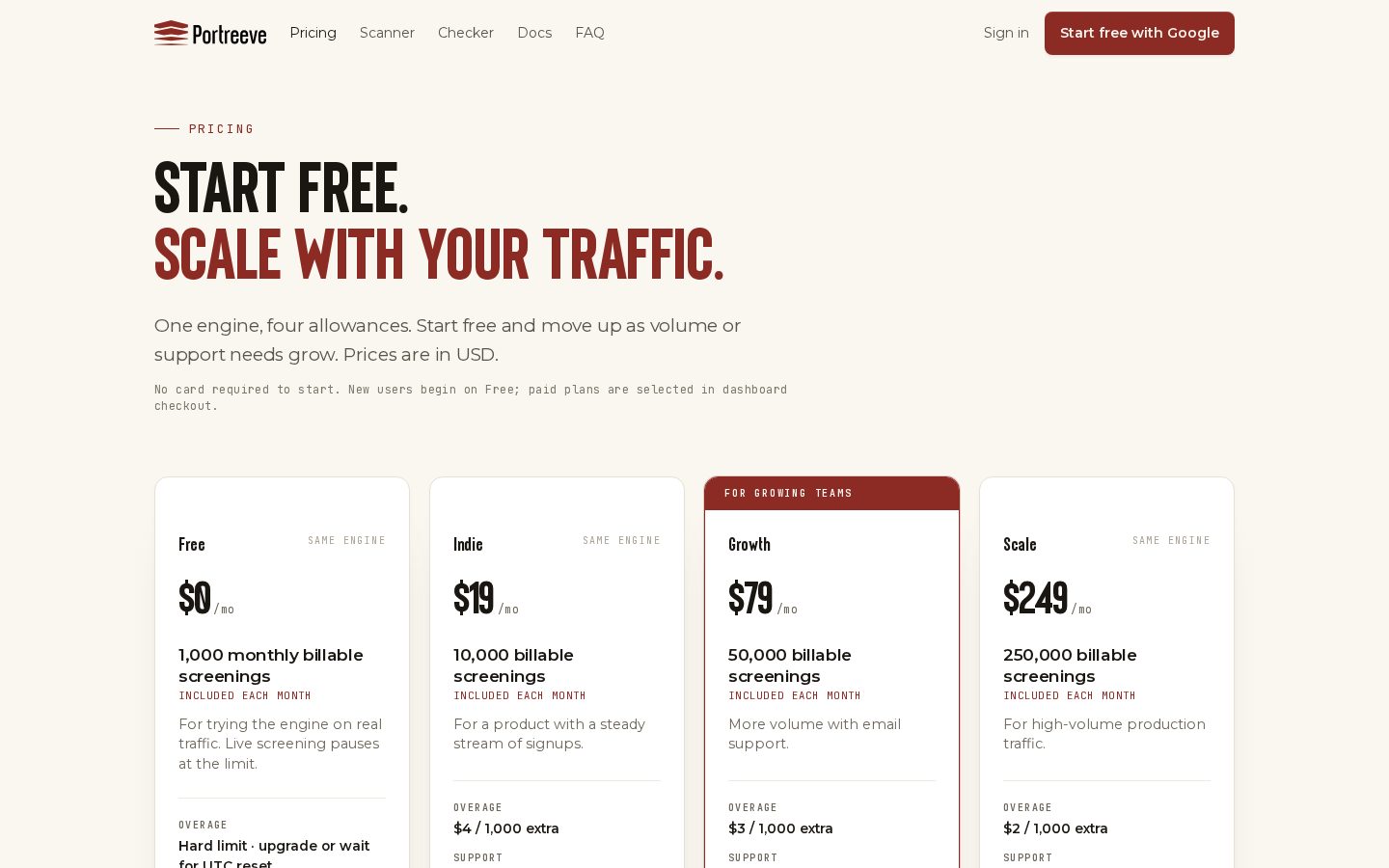 Portreeve Pricing