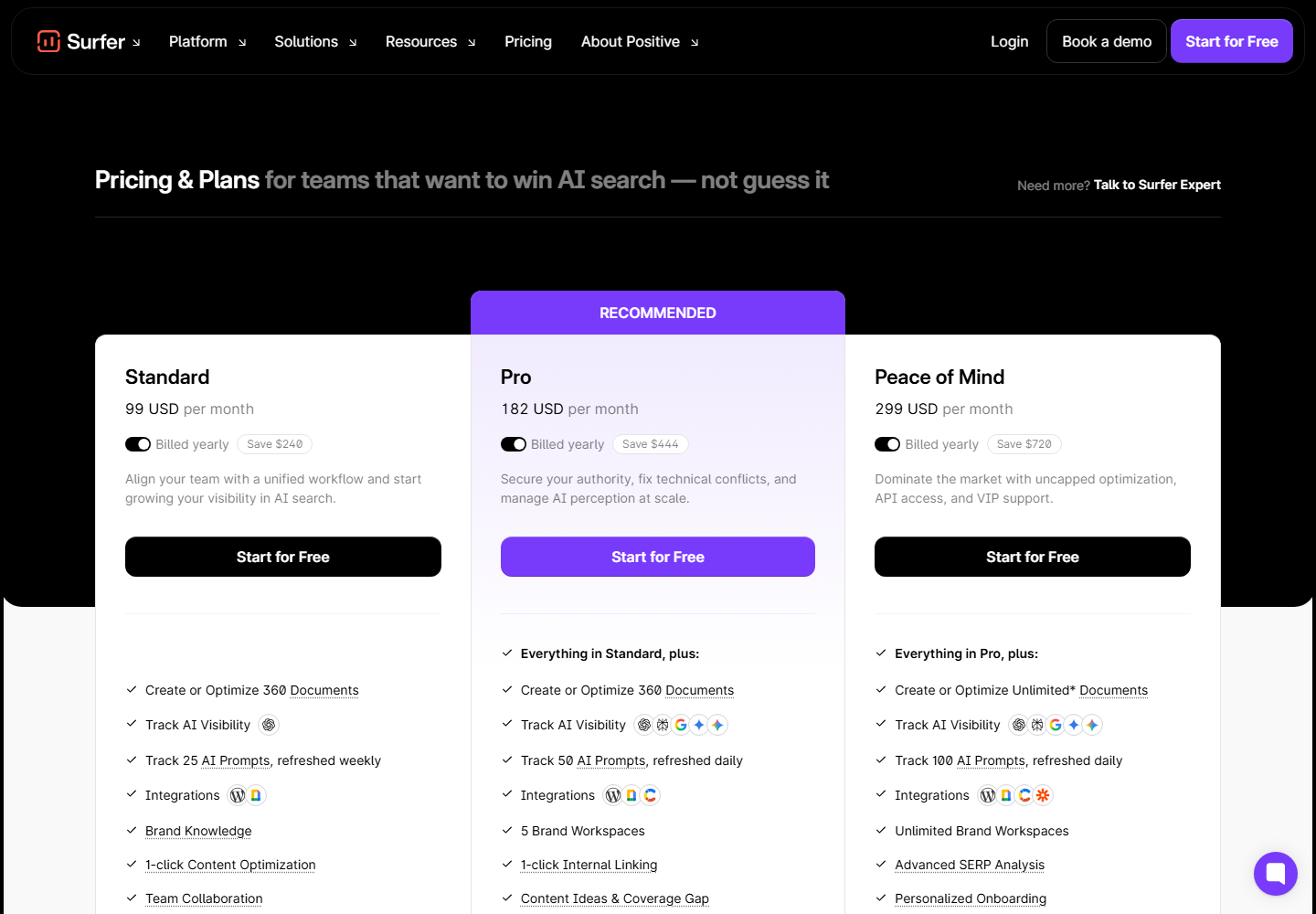 Positive Surfer pricing