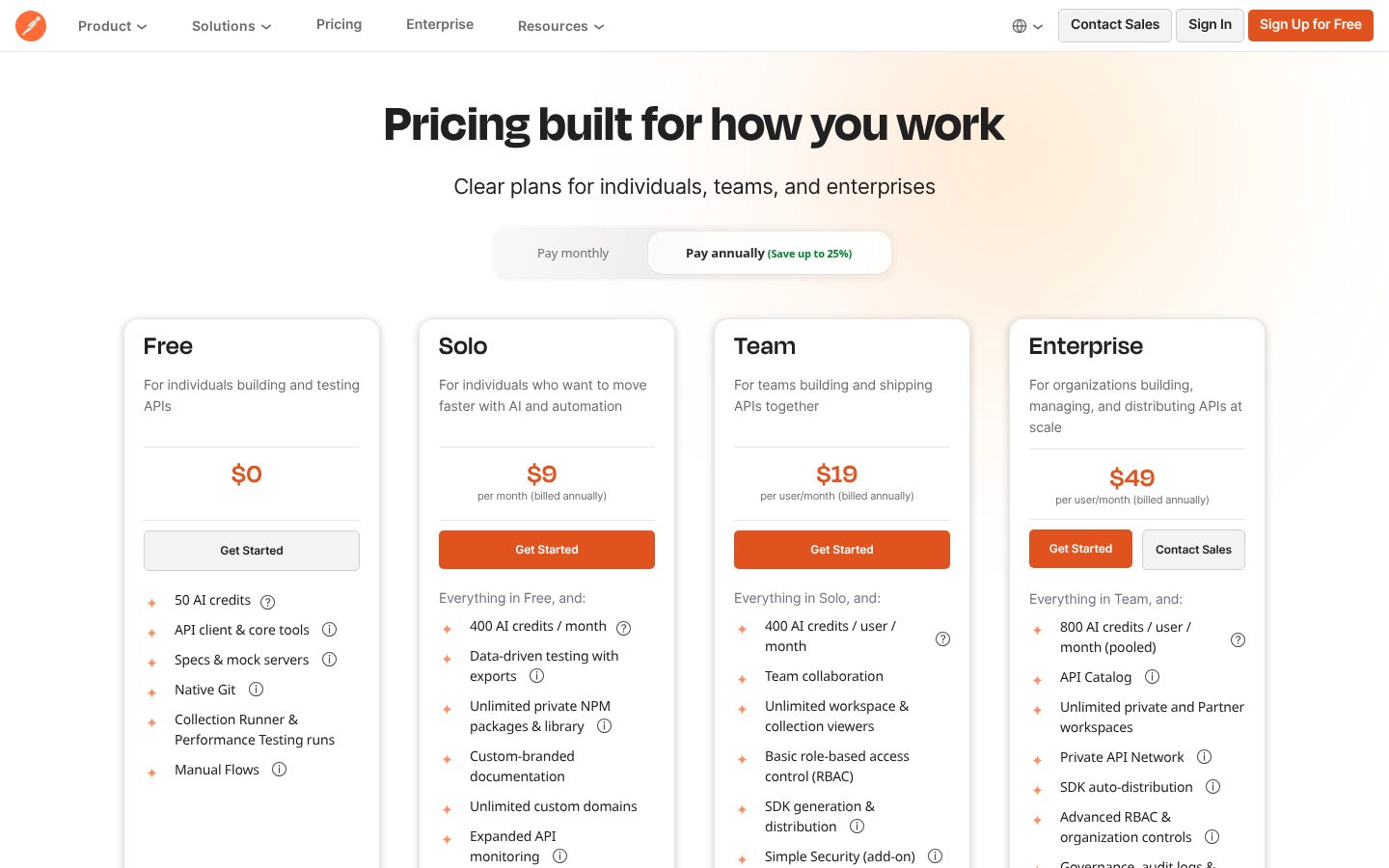 Postman Pricing