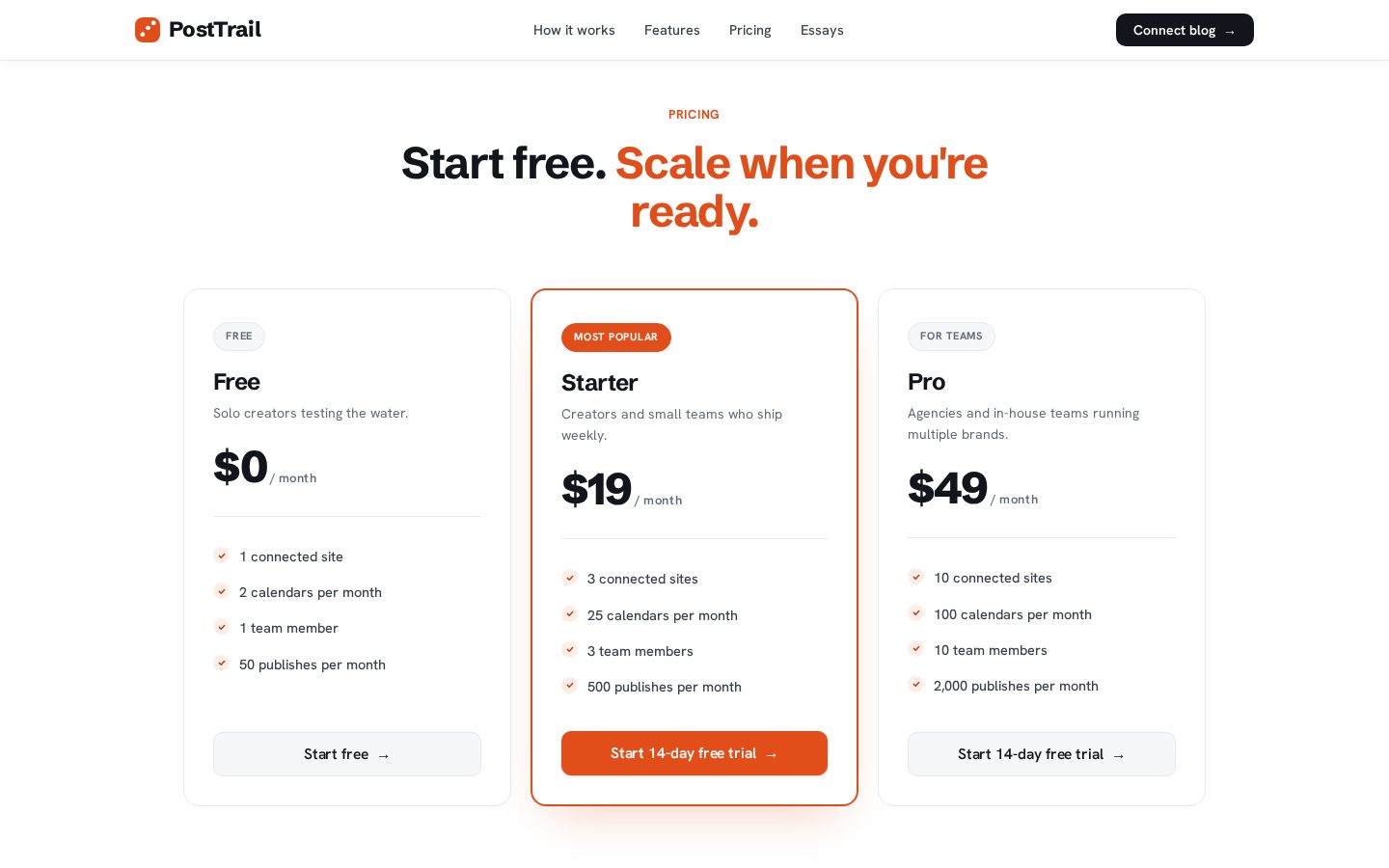 PostTrail Pricing