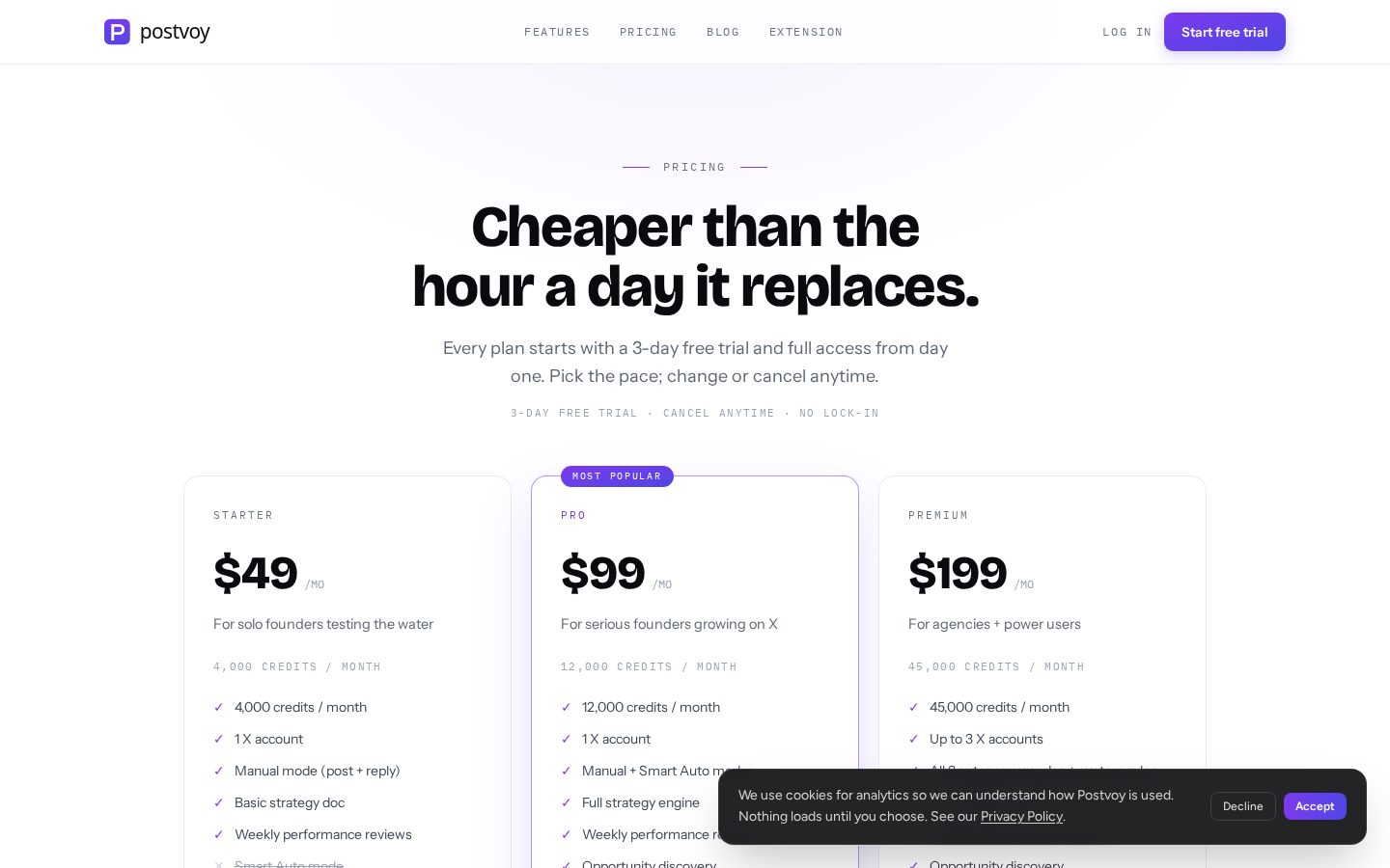 Postvoy Pricing