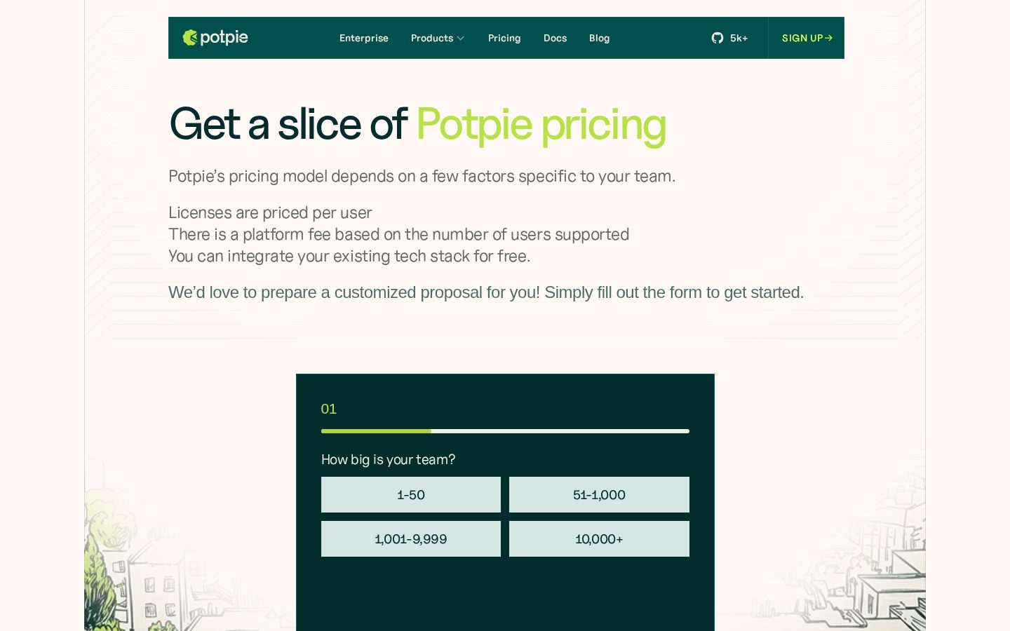 Potpie Pricing