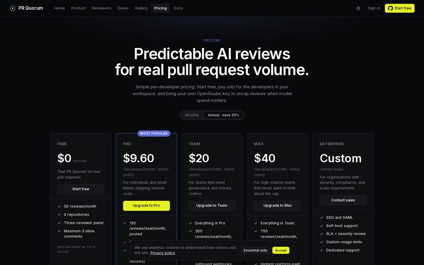 PR Quorum Pricing