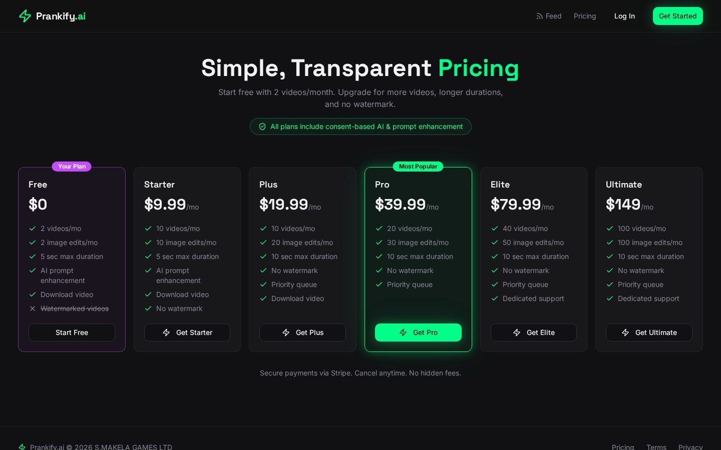 Prankify AI Pricing