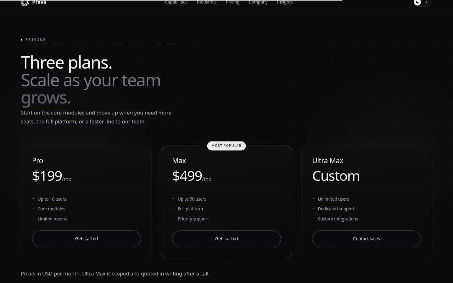 Prava Ai Pricing