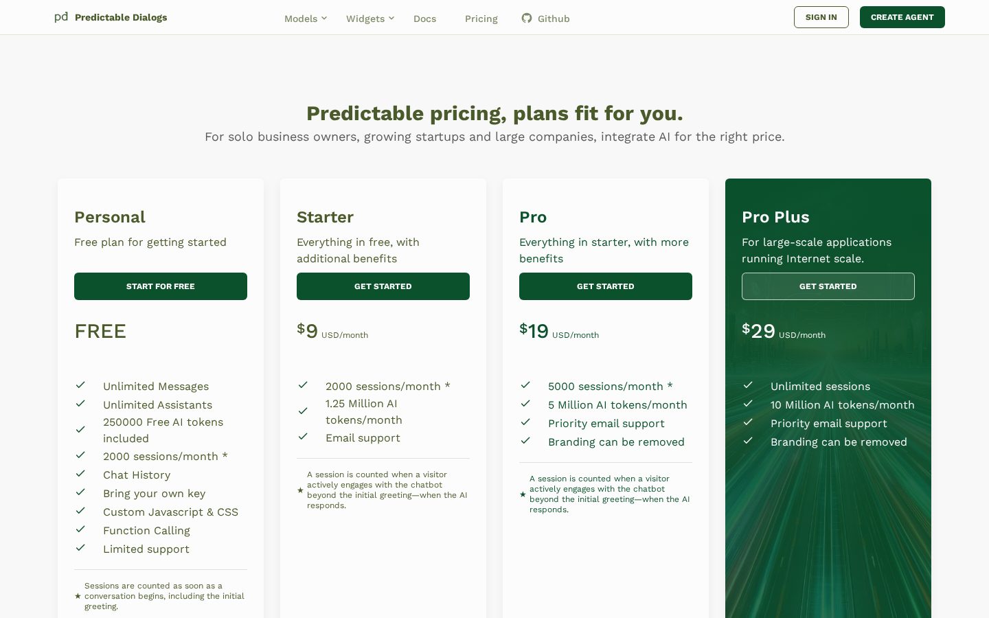 Predictable Dialogs Pricing