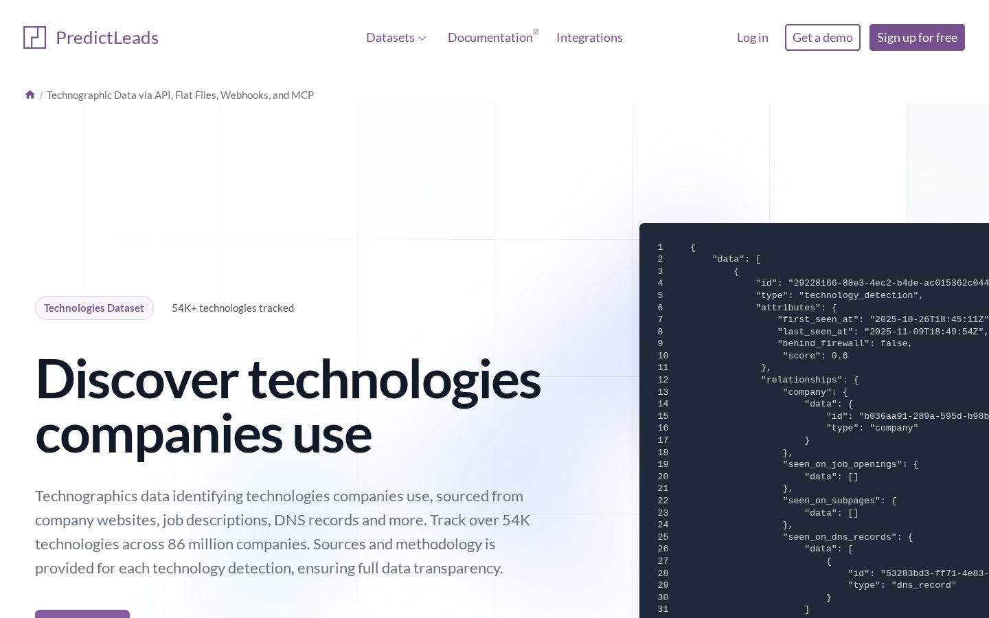PredictLeads Technographics Dataset Homepage