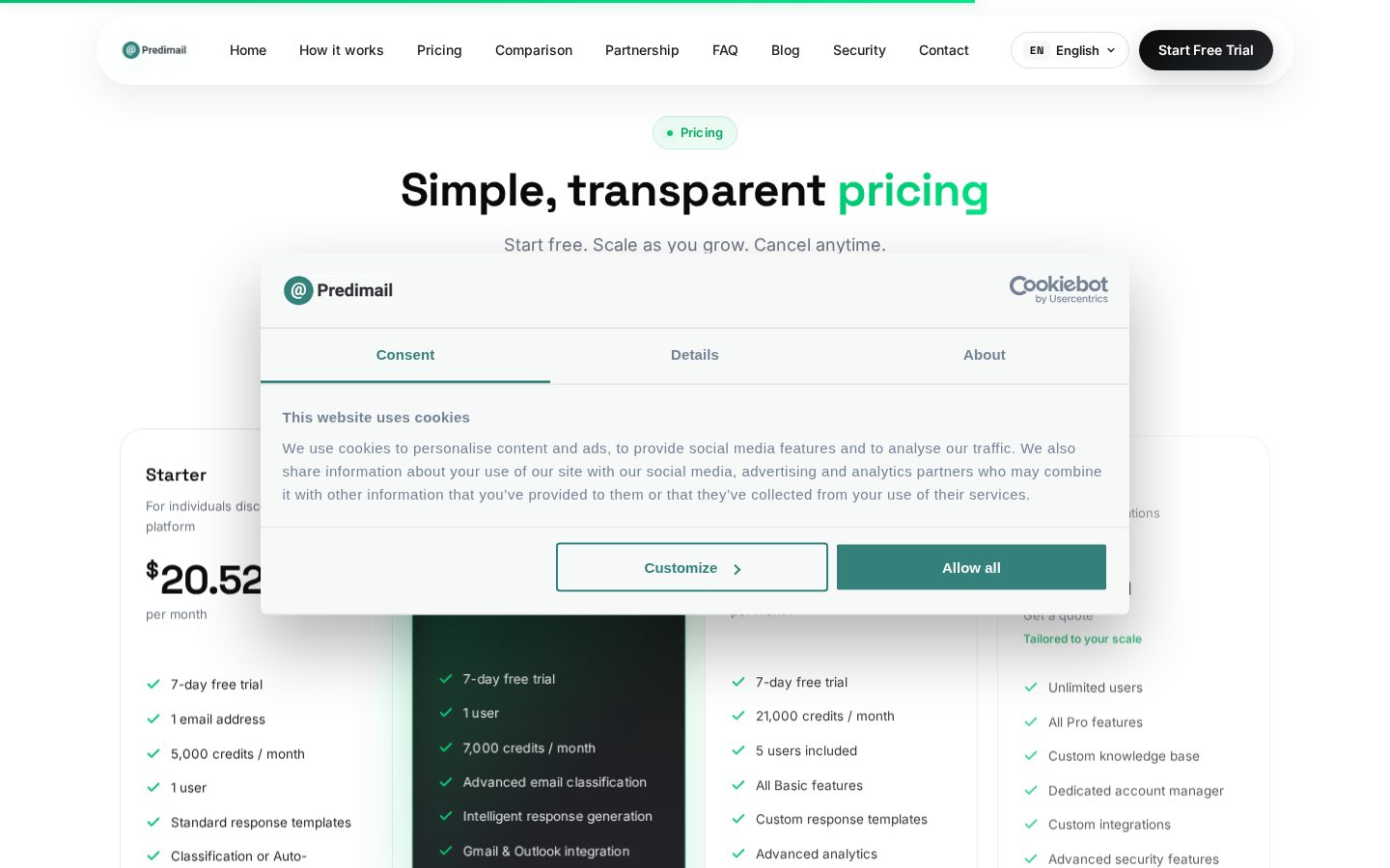 PREDIMAIL Pricing