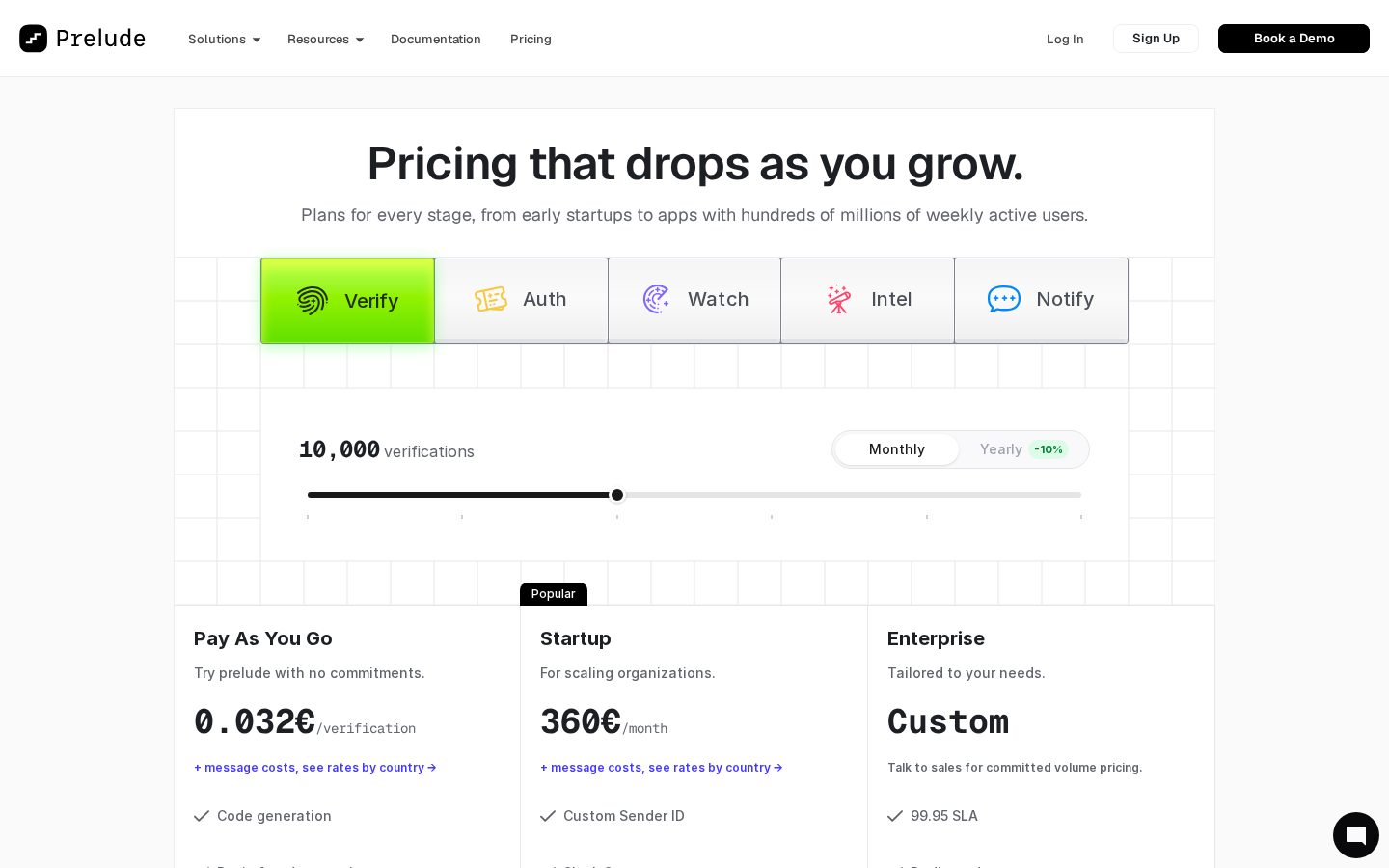 Prelude Verify Pricing